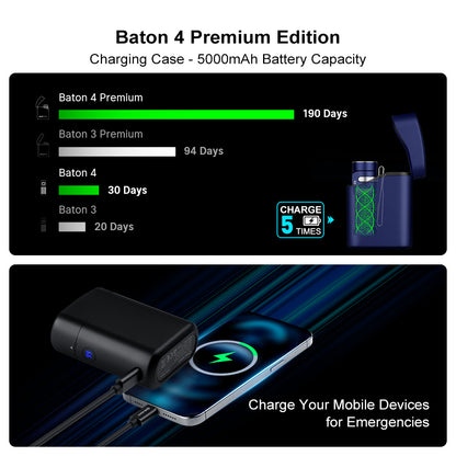 Olight Baton 4 Premium Edition EDC Flashlight