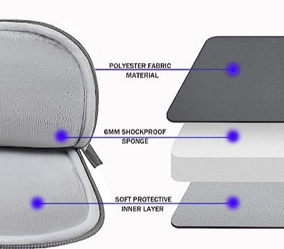 Laptop case with Level 3A Armor Insert